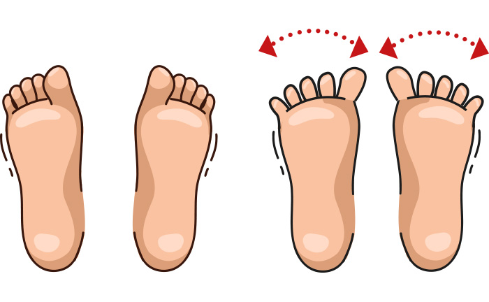 Movimento piedi