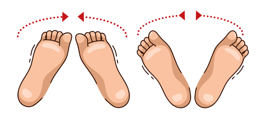 Movimento piedi